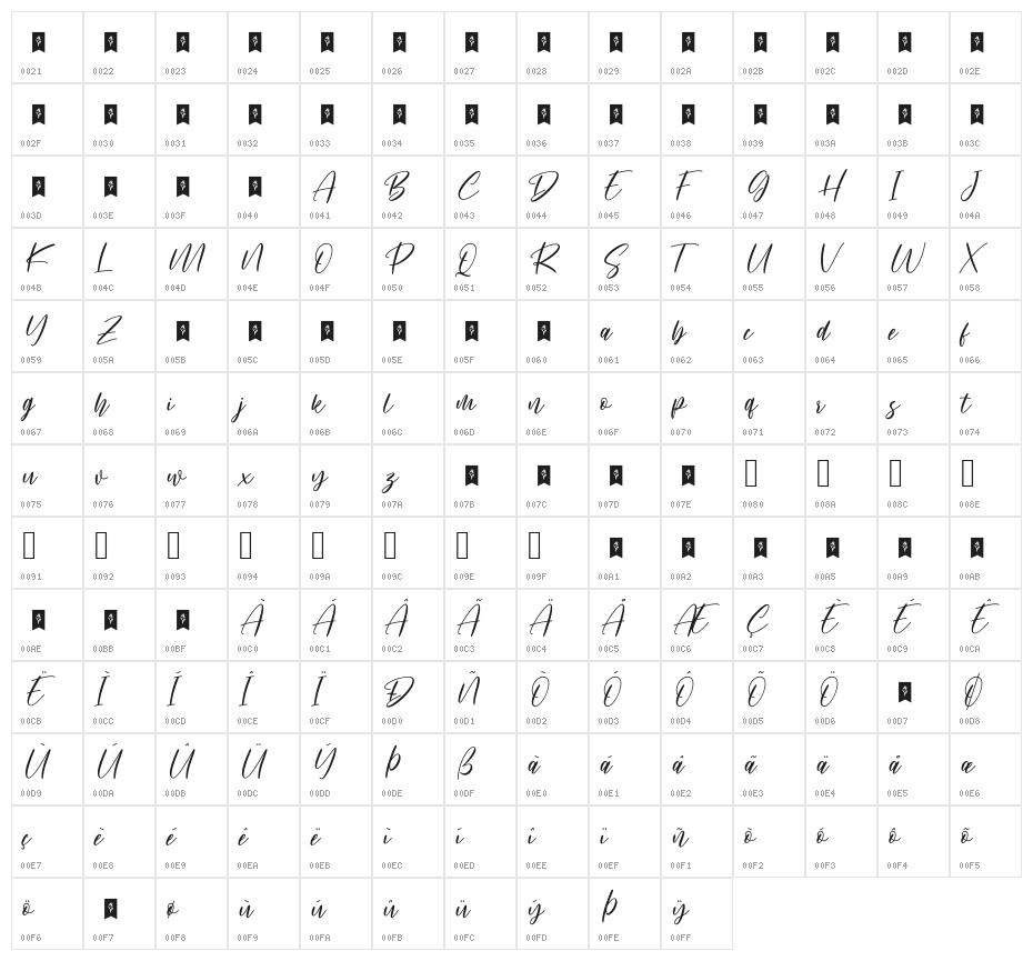 Shalsa_Bella Character Map