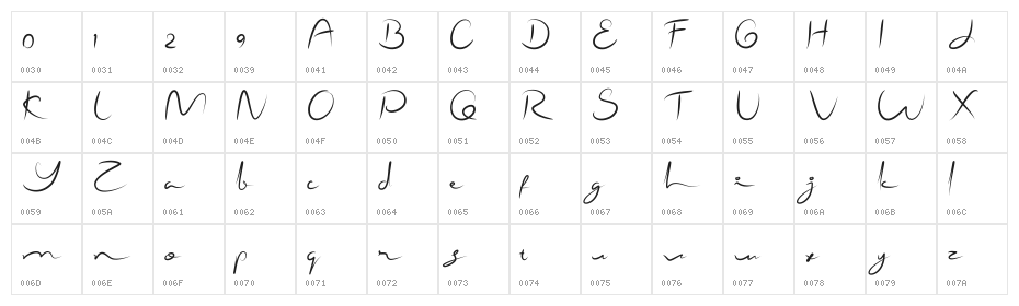 Shamallien Character Map