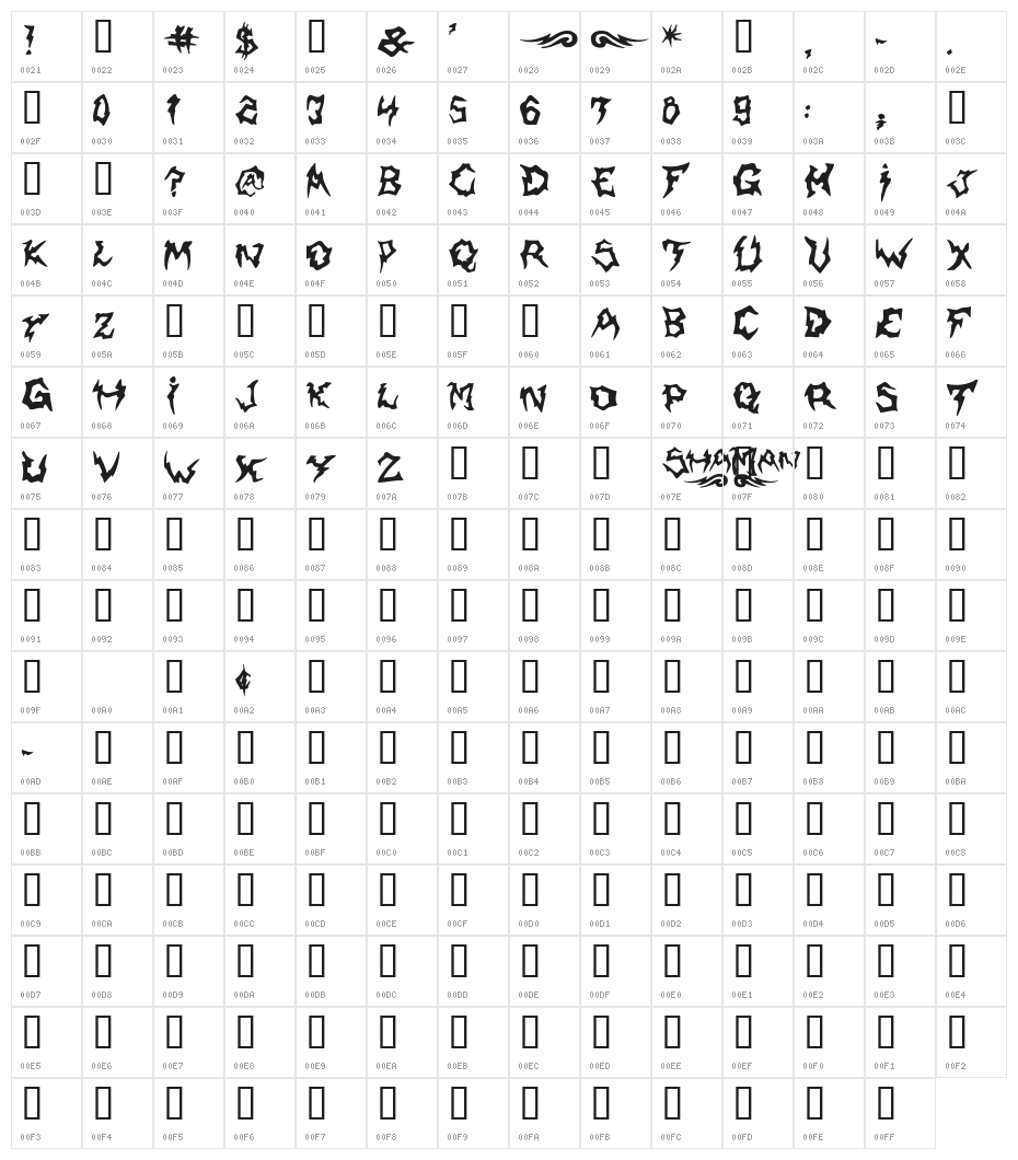 Shaman Character Map