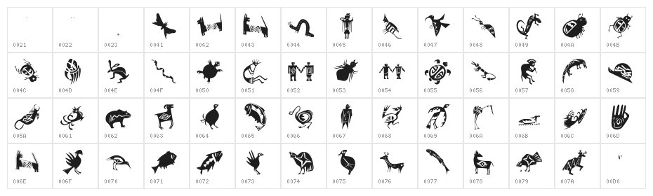 Shamanbats Character Map