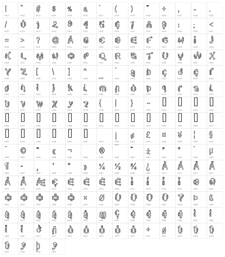 Shamantics Hollow Character Map