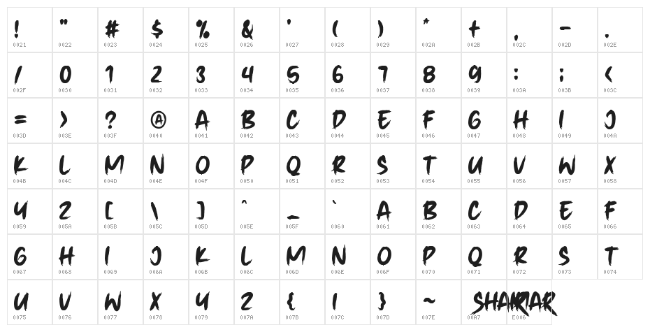 Shamar Character Map