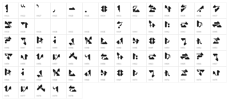 Shamen Remix Character Map