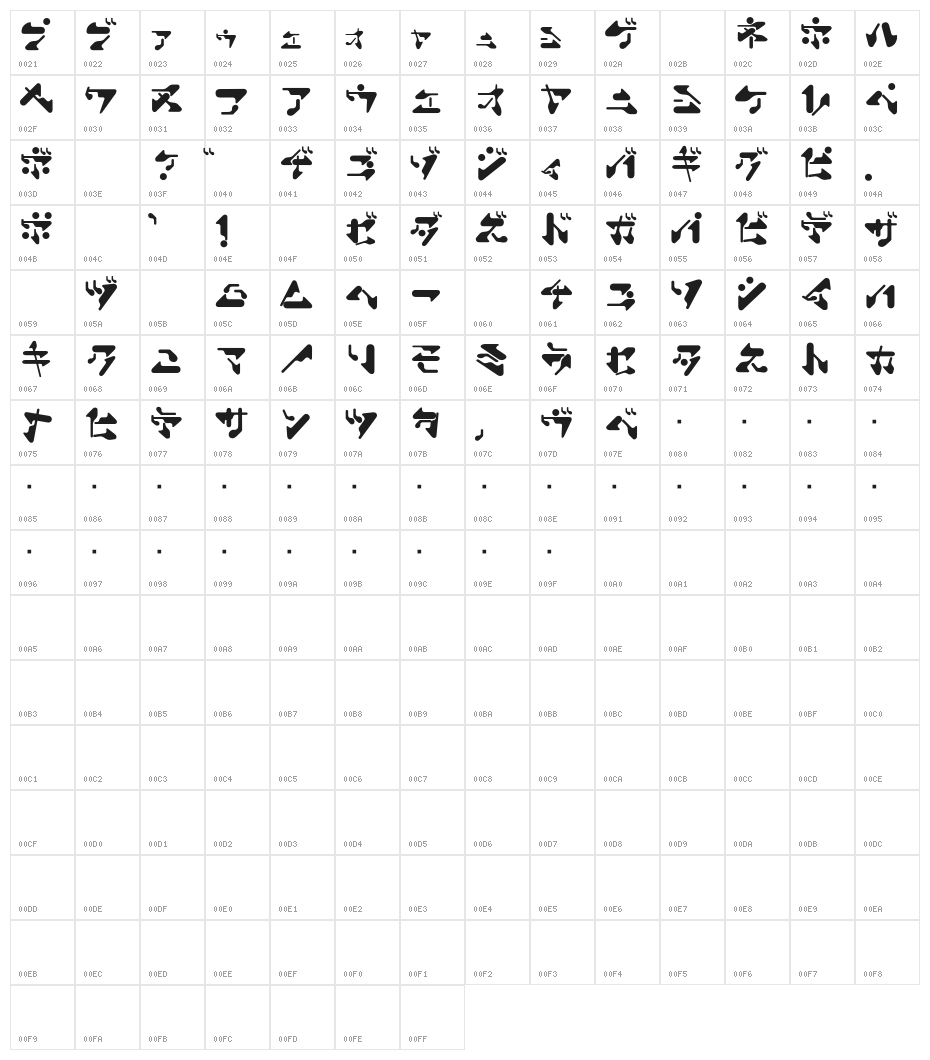 ShamenJr. Character Map