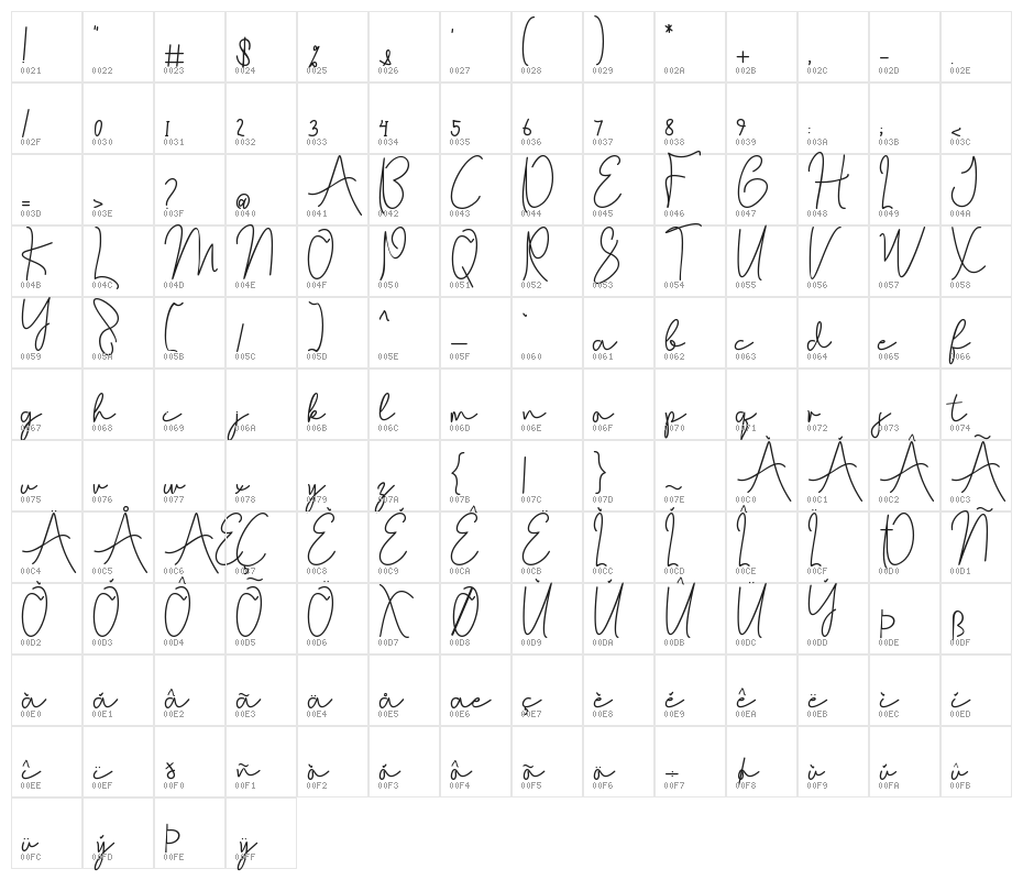 Shamilove Character Map