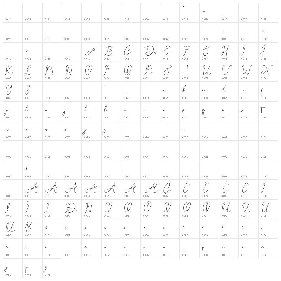 Shamissa Character Map