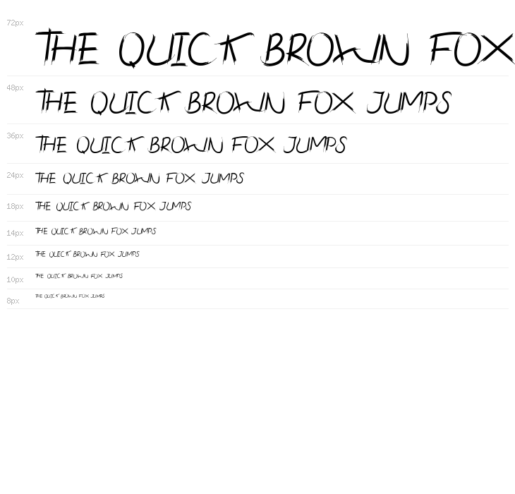 Shamora Demo Waterfall