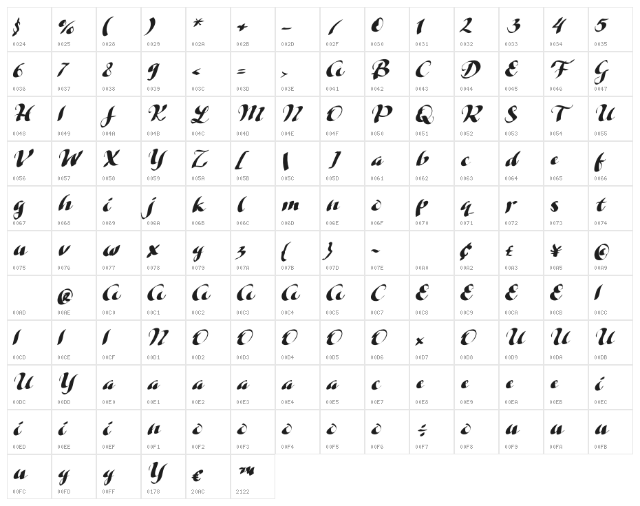 ShampooRegular Character Map
