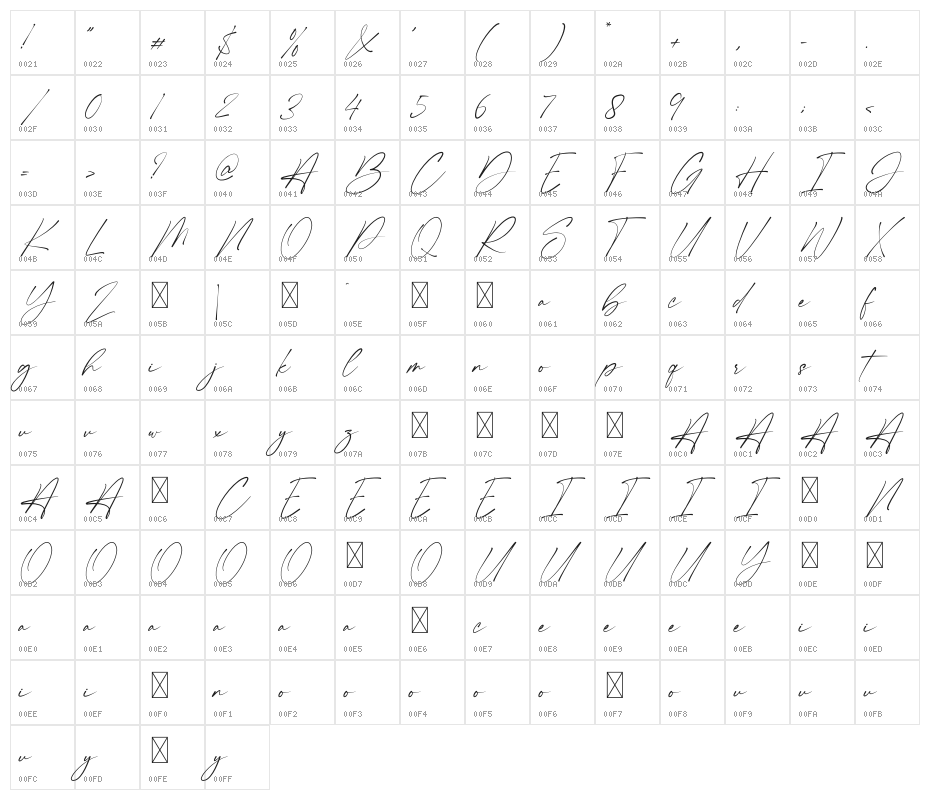 Shamson Signature Character Map