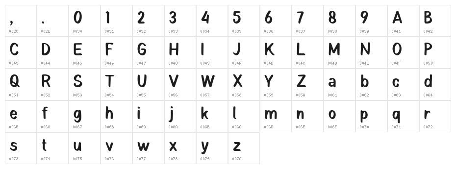 Shandera Demo Regular Character Map