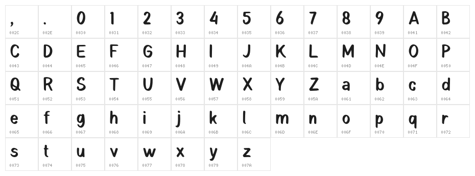 ShanderaDemo-Regular Character Map