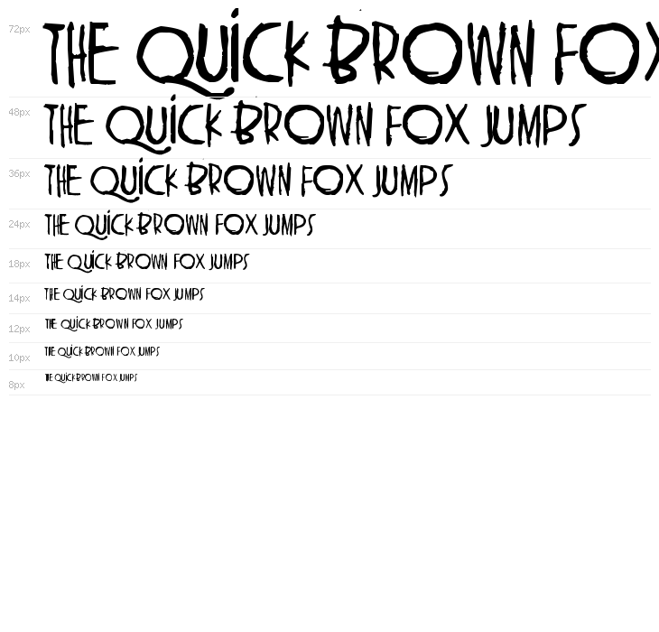 Shangri-La Waterfall