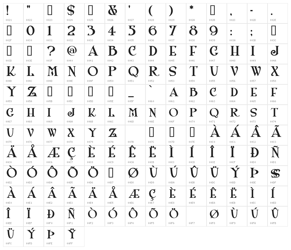 ShangriLaNFSmallCaps Character Map