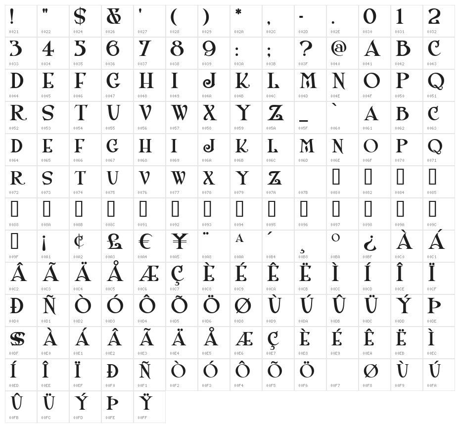 ShangriLaNFSmallCaps Character Map