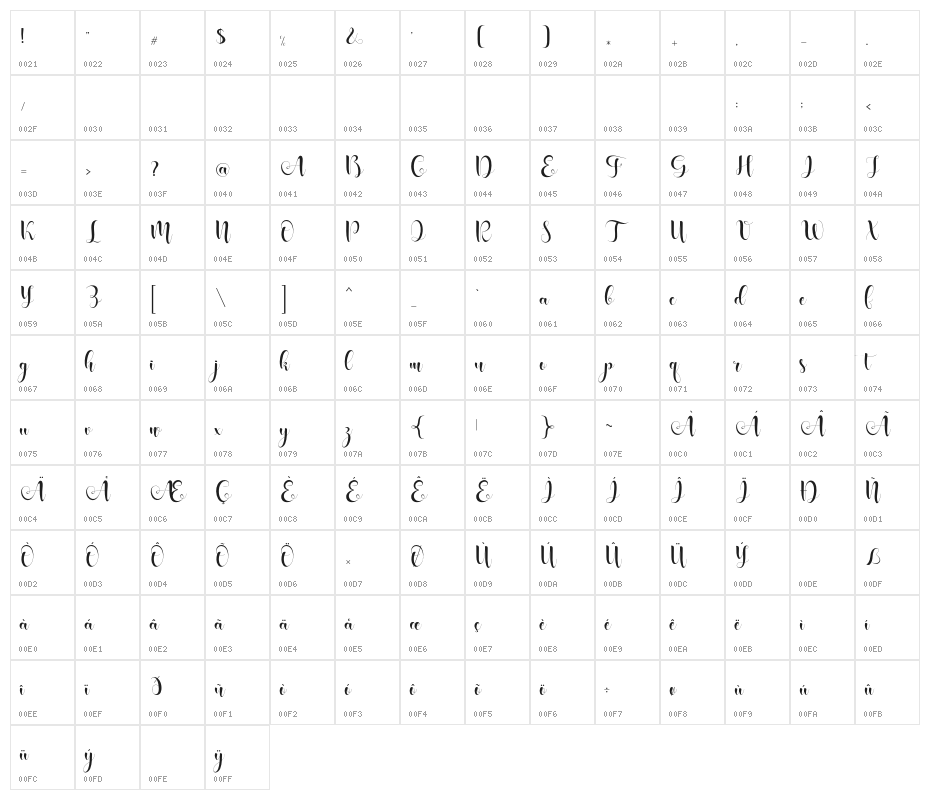 ShanhieFree Character Map
