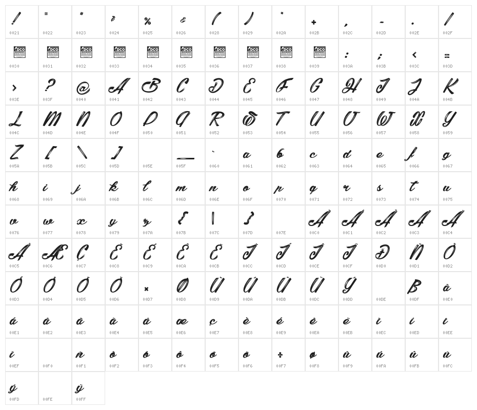 Shania & HeinzPersonalUseOnly Character Map