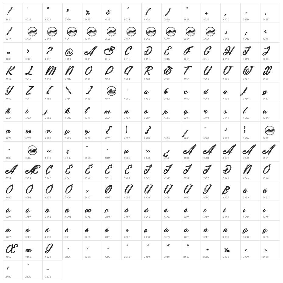 Shania&Heinz_PersonalUseOnly Character Map