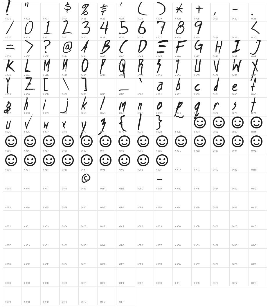 Shank Bold Character Map