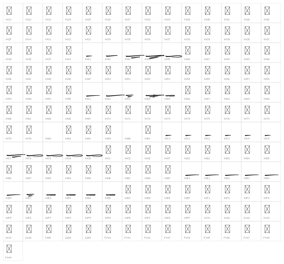 Shantay Swashes Character Map