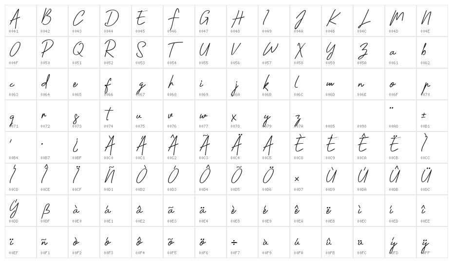 Shantty Character Map