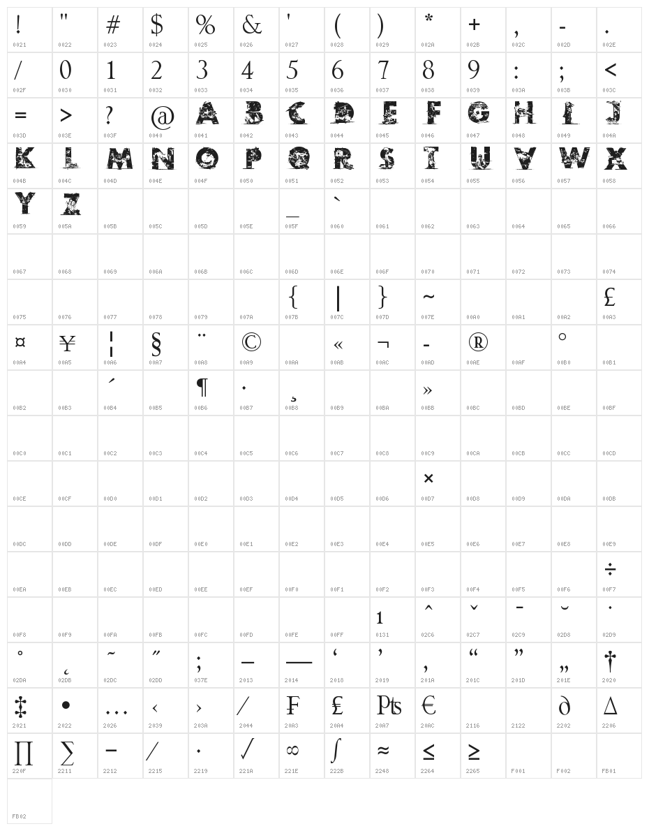 Shanty Town Character Map