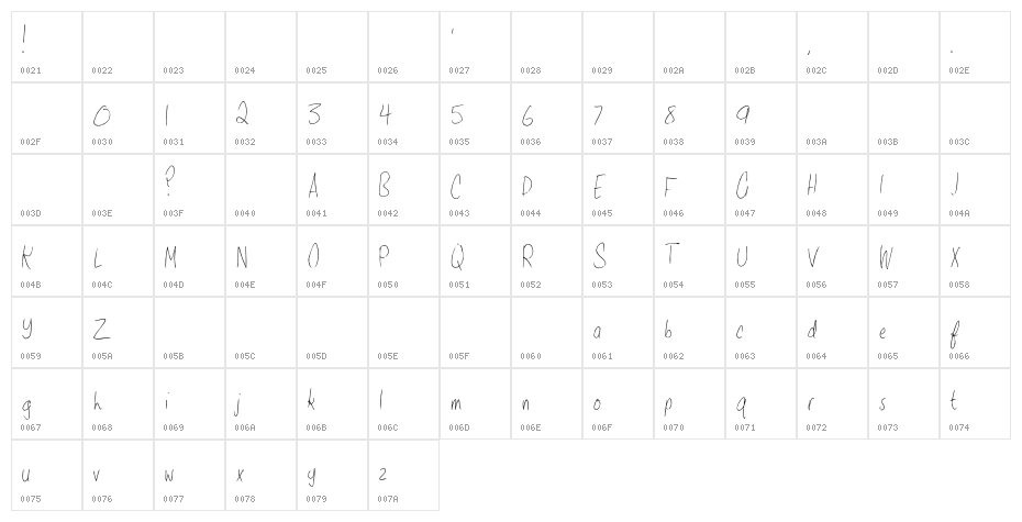 ShantyHand-Regular Character Map