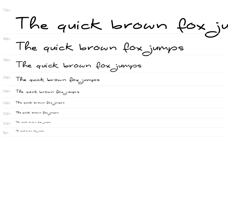 Shape Variable Script Waterfall