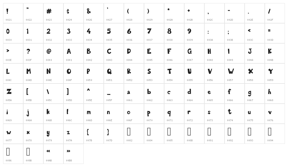 Shaped Corner Regular Character Map