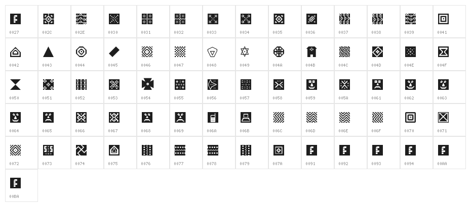 Shapes Regular Character Map