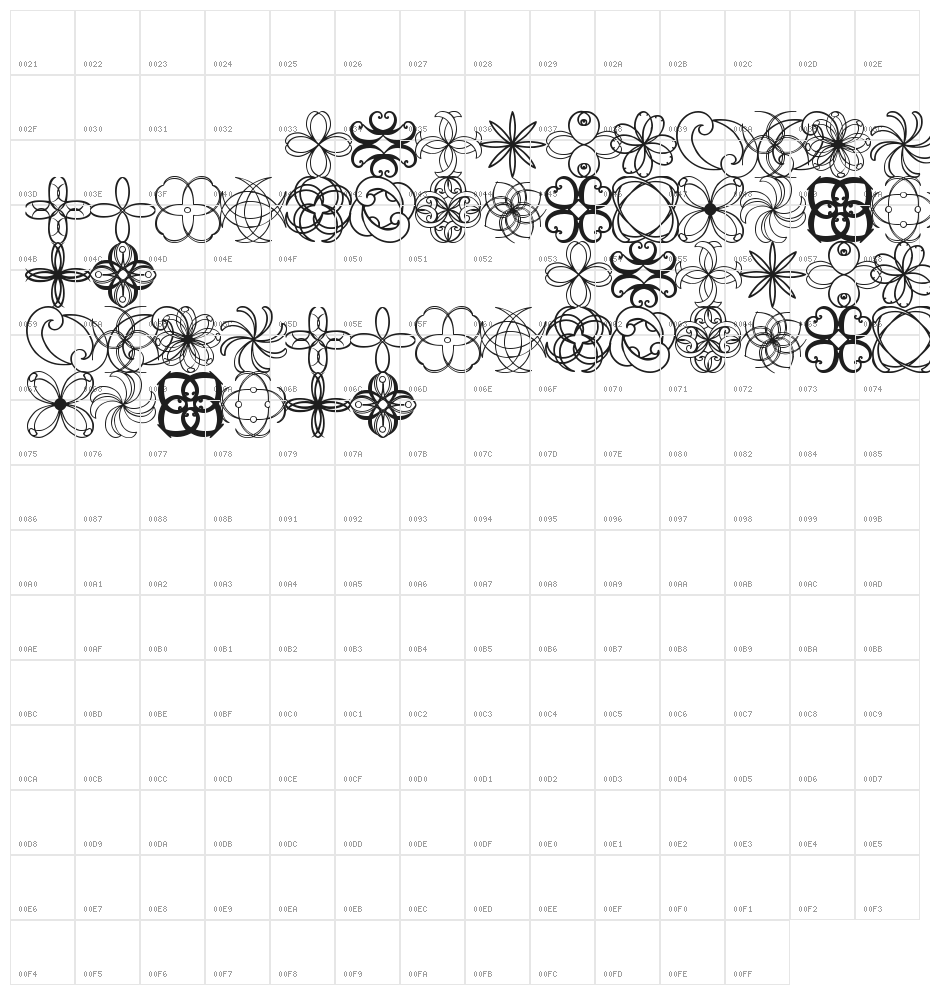 Shapes St Character Map