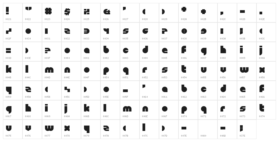 Shapeshifters Character Map