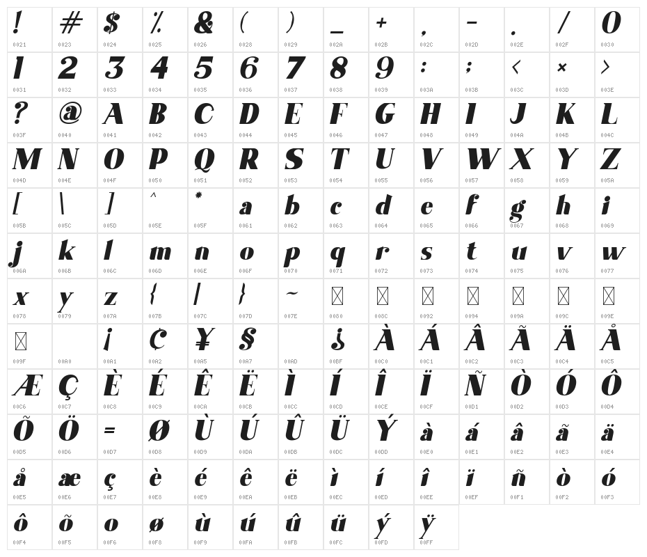 Shaqilla Italic Character Map