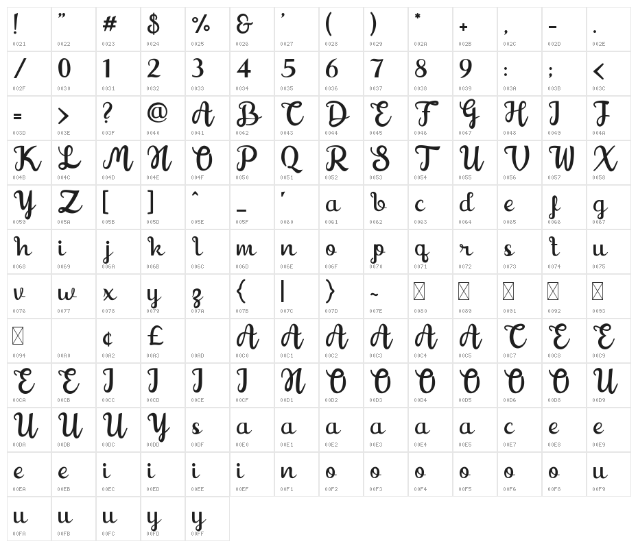 Shaquilla Free Version Character Map