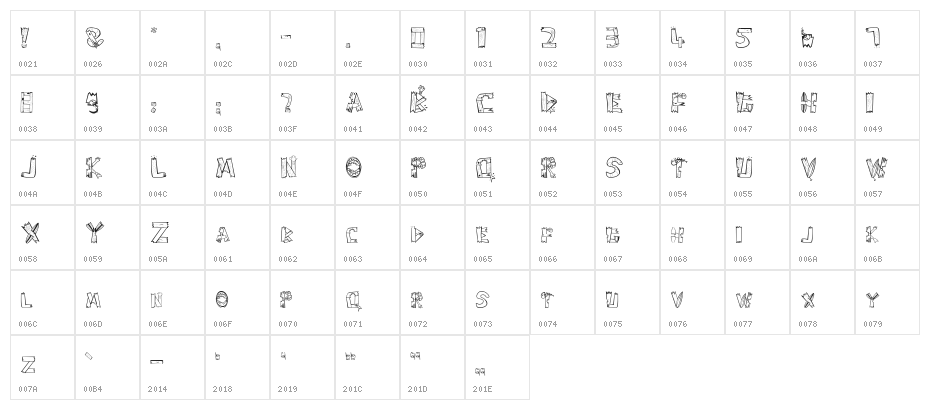 SharKbait Regular Character Map