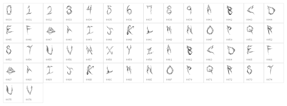 Shards Character Map