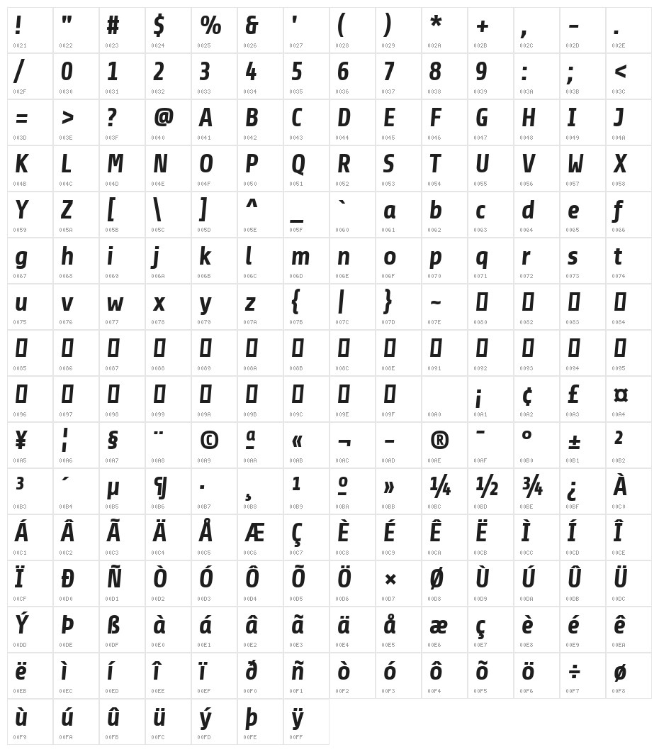 Share Bold Italic Character Map