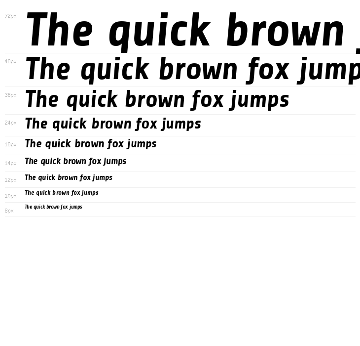 Share Bold Italic Waterfall