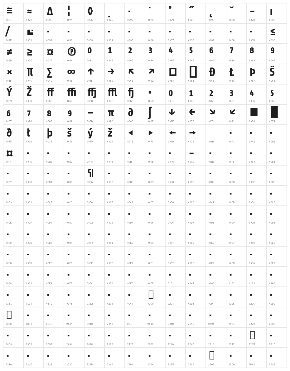 Share-BoldExp Character Map
