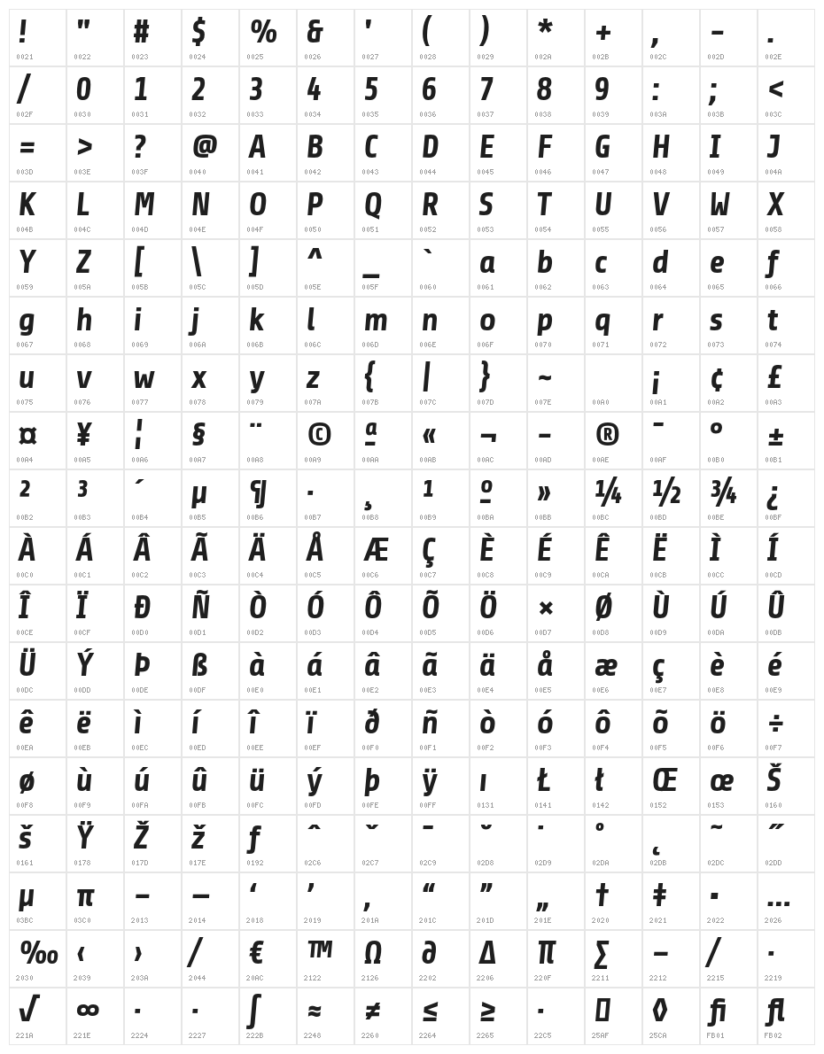 Share-BoldItalic Character Map