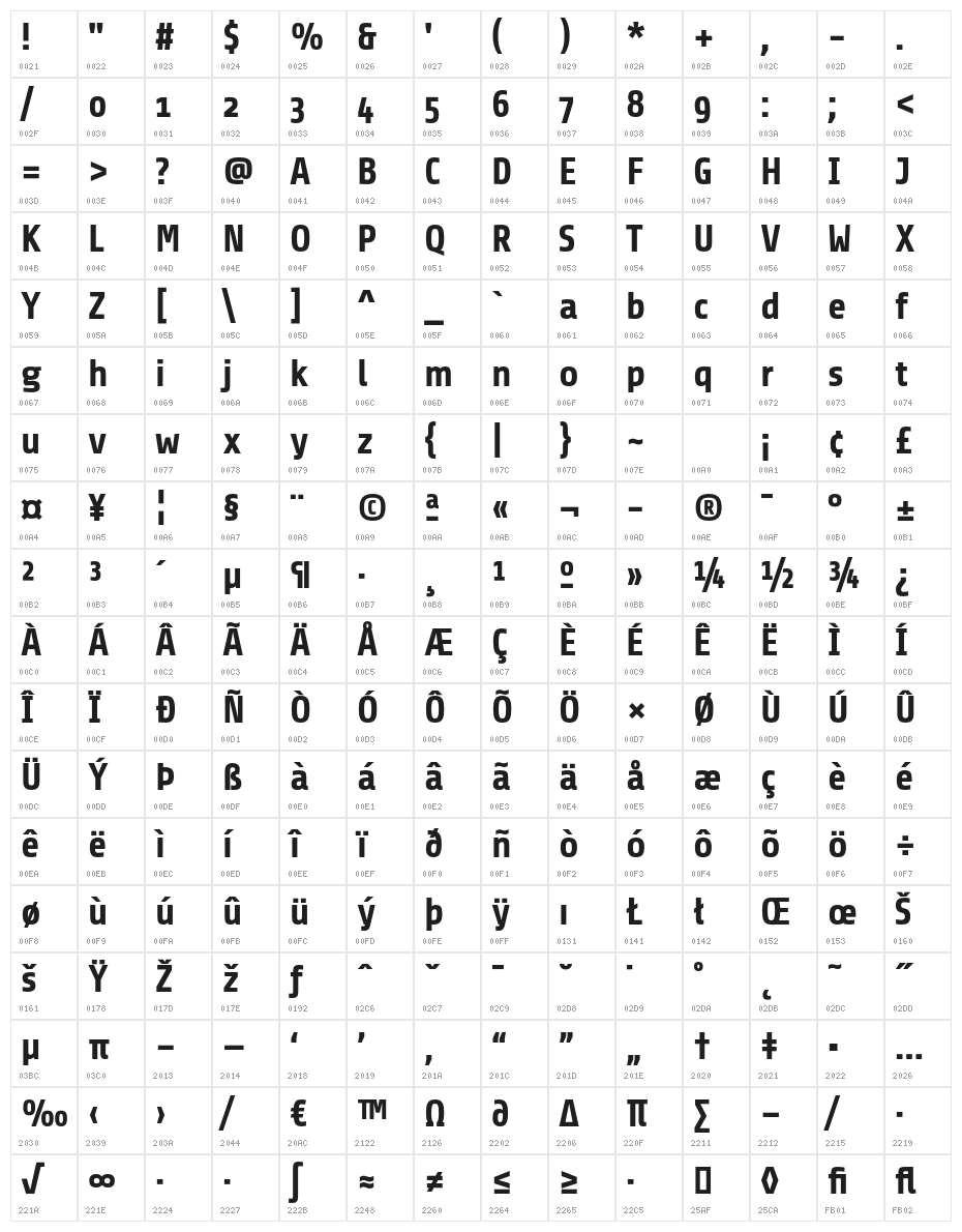 Share-BoldOSF Character Map