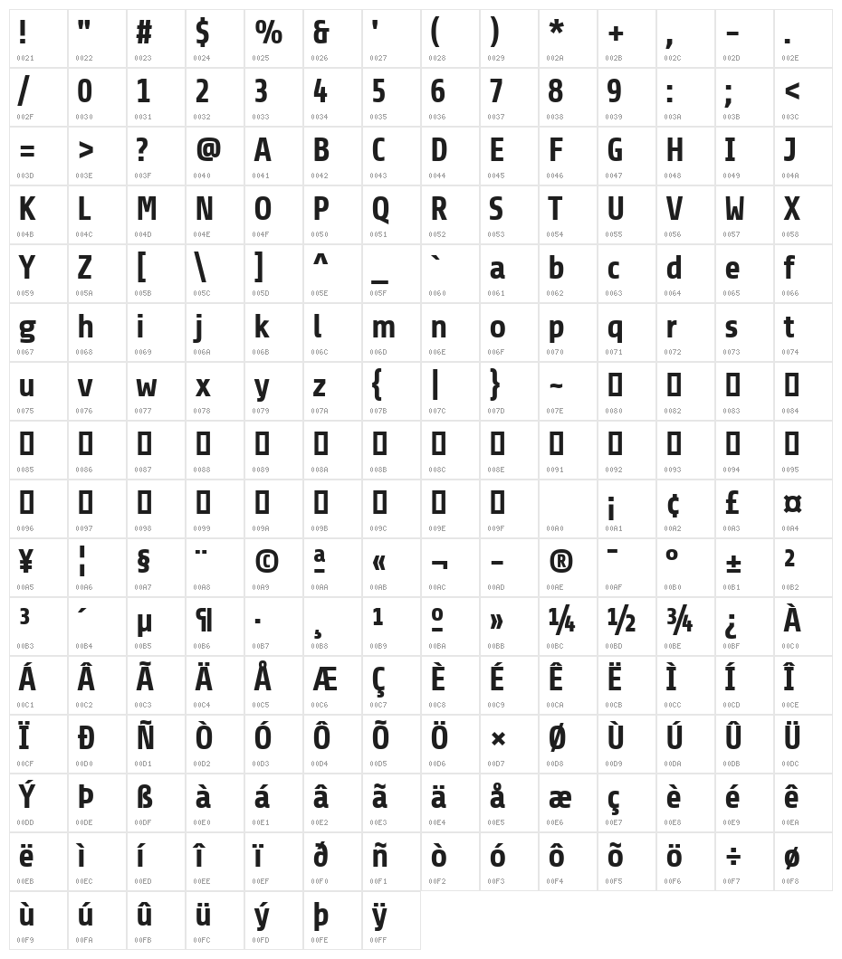 Share Bold Character Map