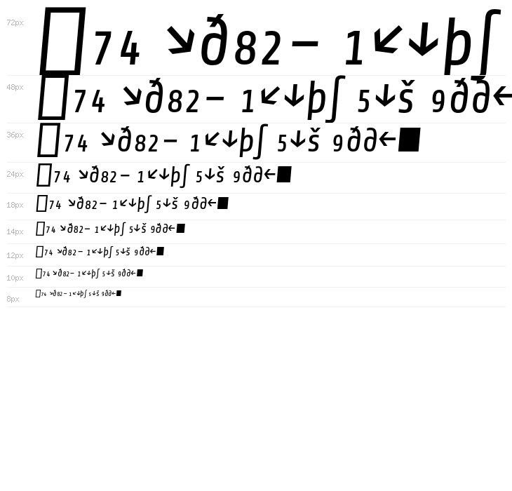 Share-ItalicExp Waterfall