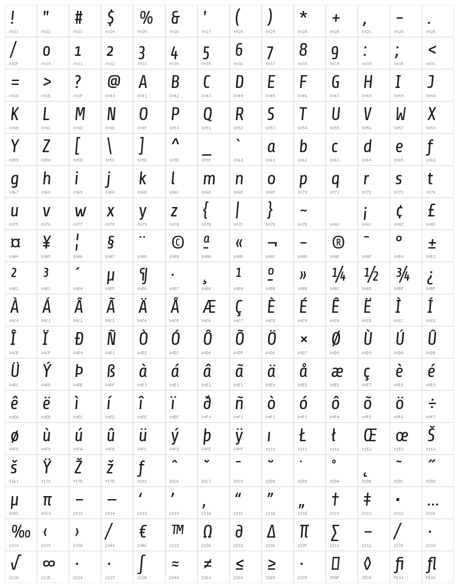 Share-ItalicOSF Character Map