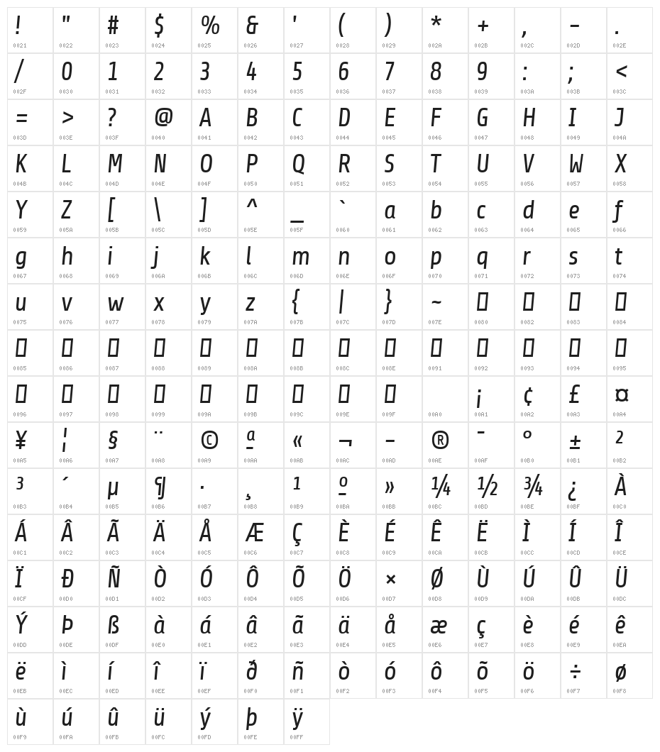 Share Italic Character Map