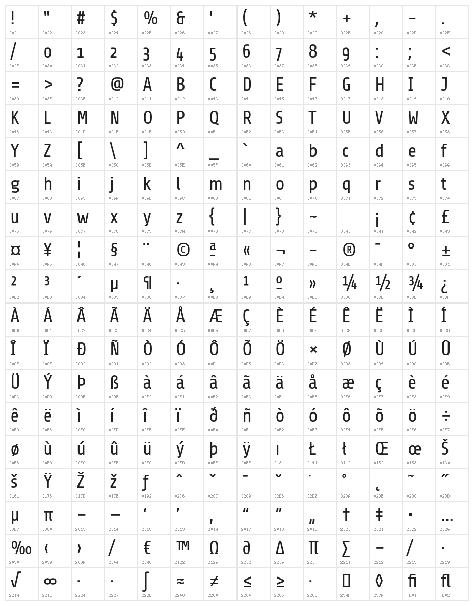 Share-RegularOSF Character Map