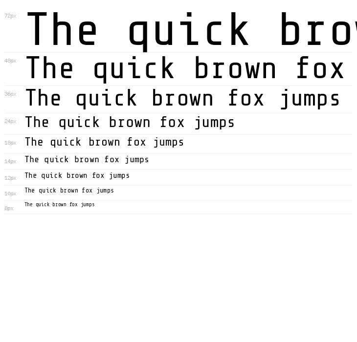 Share Tech Mono Waterfall