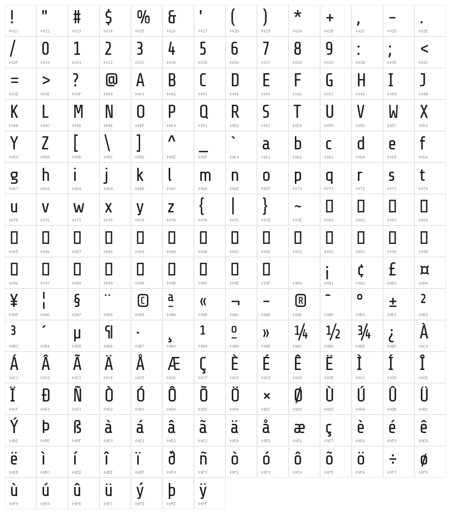 Share Tech Regular Character Map