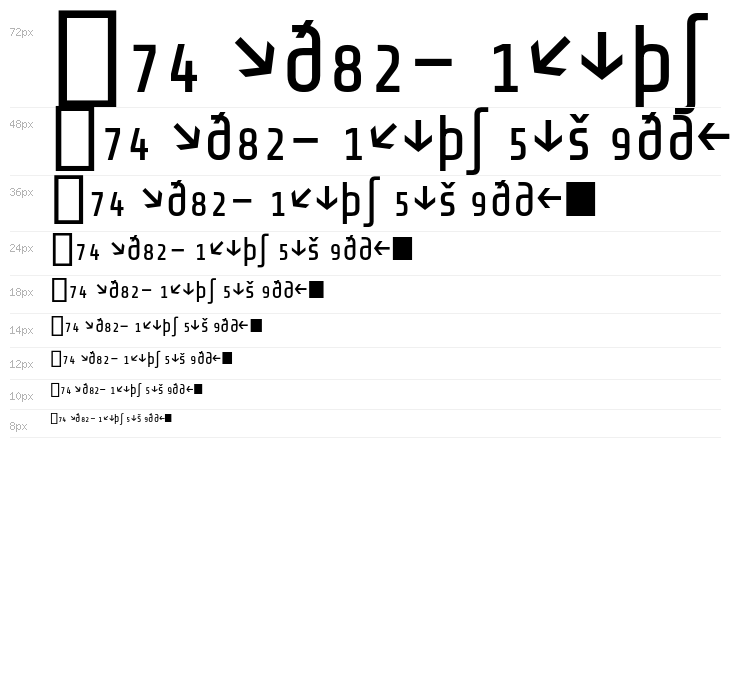 Share-TechExp Waterfall