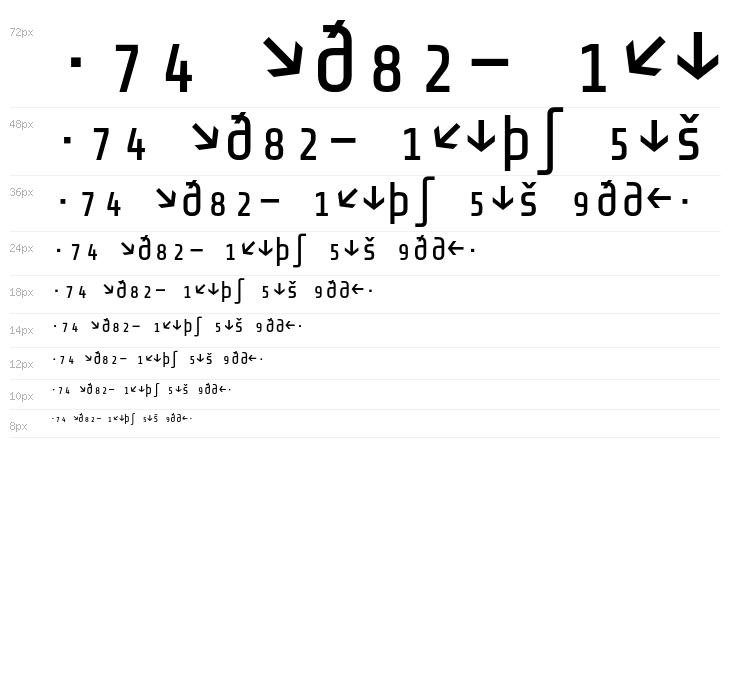 Share-TechMonoExp Waterfall
