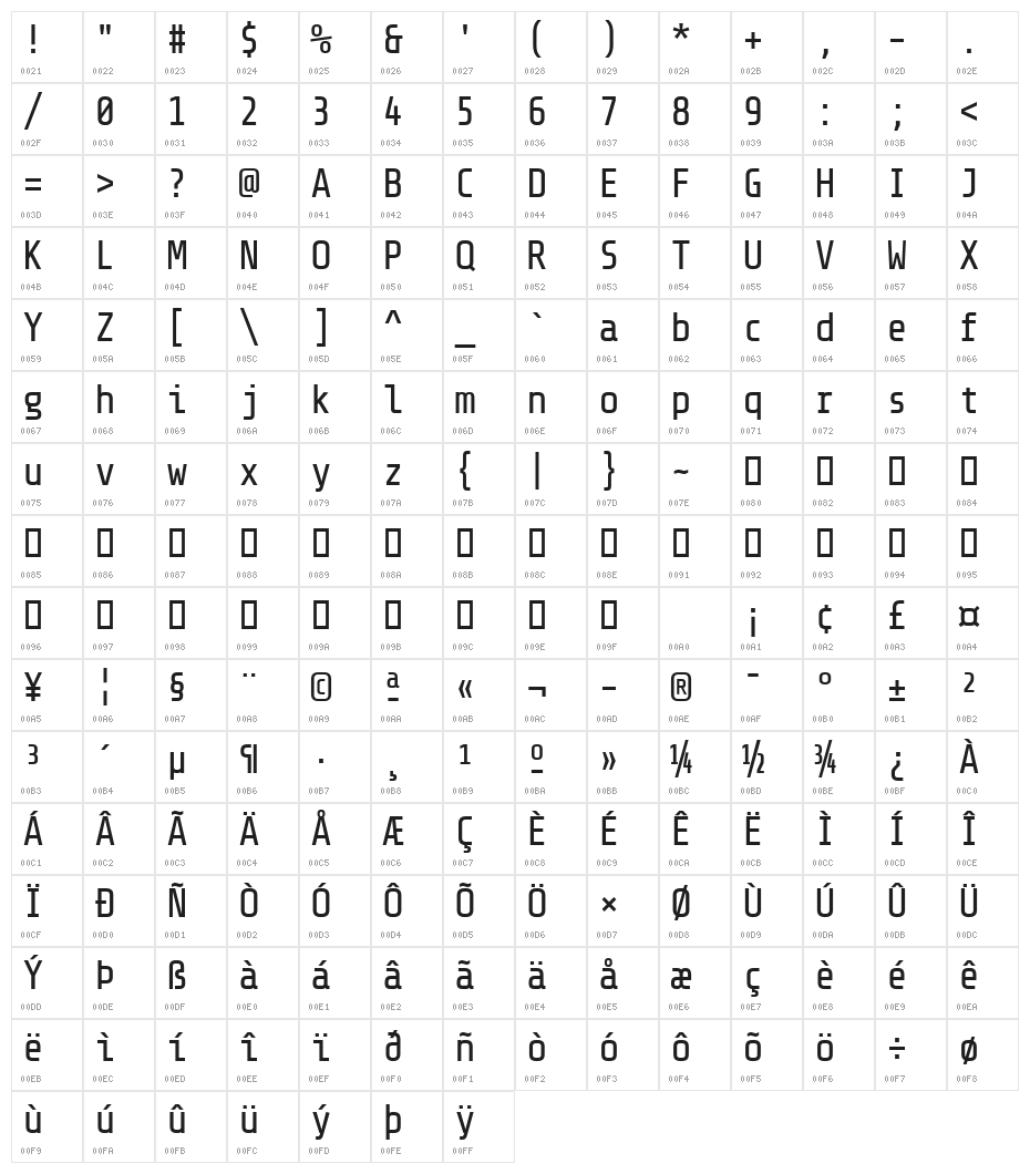 Share-TechMono Character Map